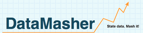 DataMasher