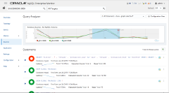 MySQL Query Analyzer